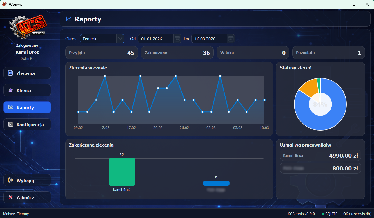 Raporty w jasnym motywie